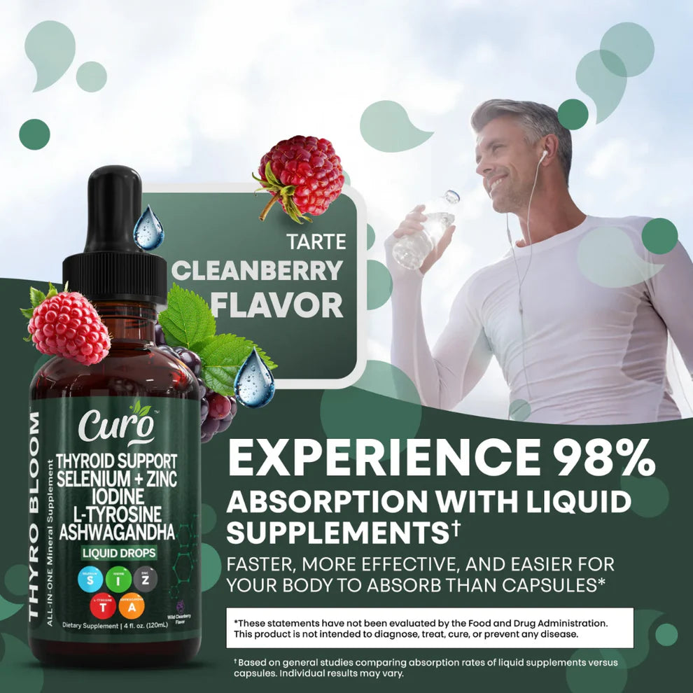 Thyroid Support Drops