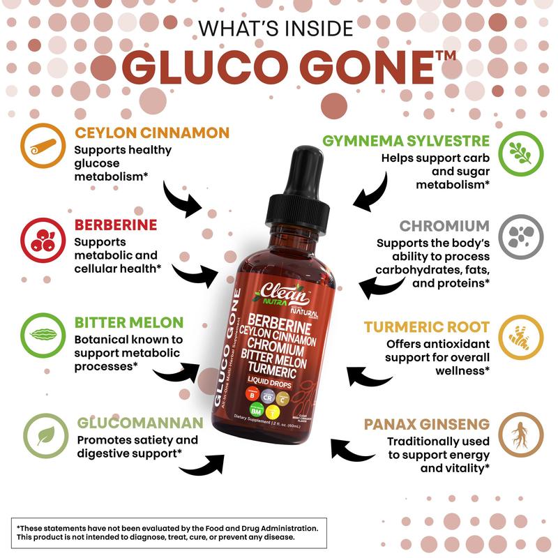 Berberine Drops