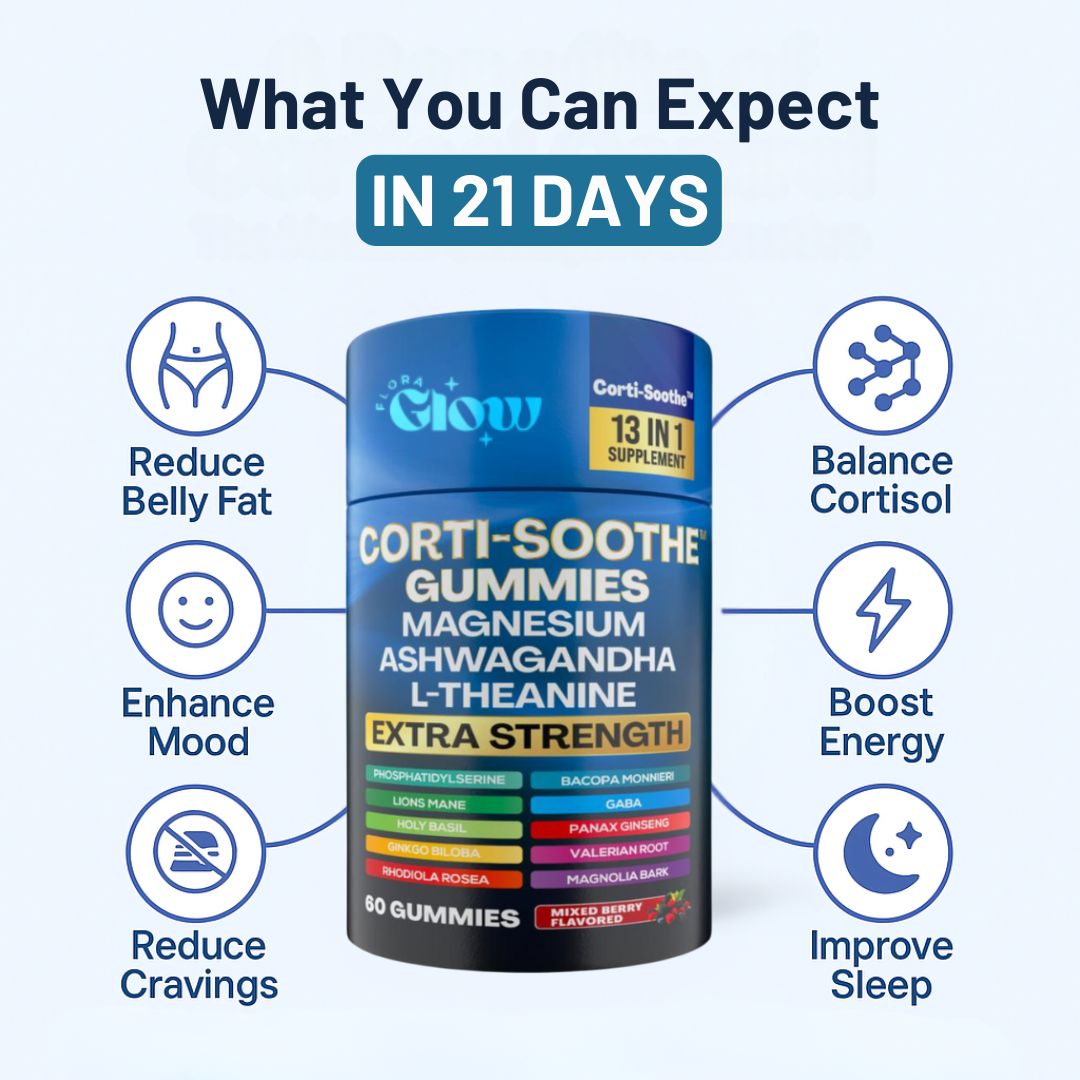 Corti-Soothe Gummies - FloraGlow