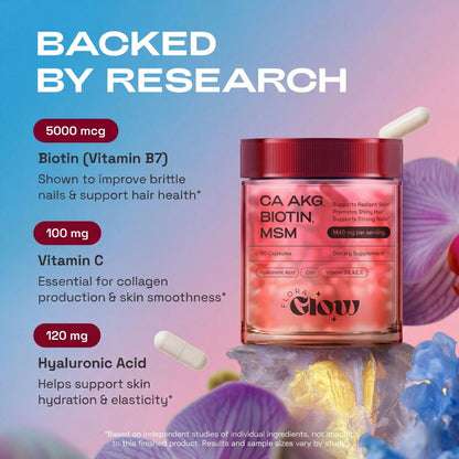 FloraGlow Beauty Complex – Ca AKG, MSM, Hyaluronic Acid, Biotin