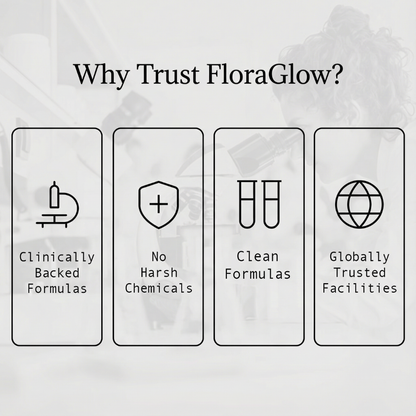 FloraGlow DeBloat Capsules