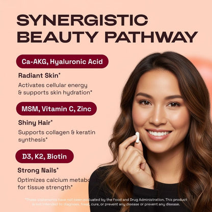 FloraGlow Beauty Complex – Ca AKG, MSM, Hyaluronic Acid, Biotin